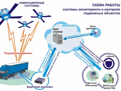 Напоминаем вам о распоряжении Правительства РФ от 24.12.2016 г. № 2814-р